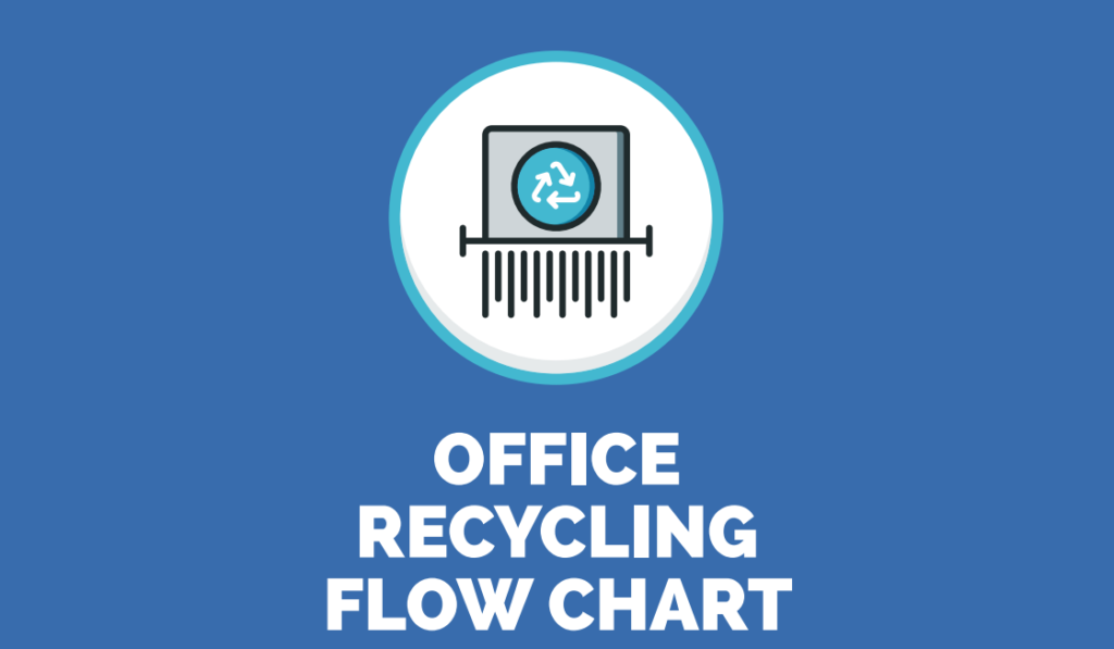 office recycling flowchart banner
