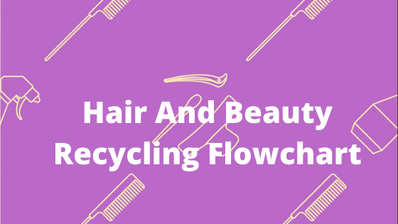 hair and beauty recycling australia infographic