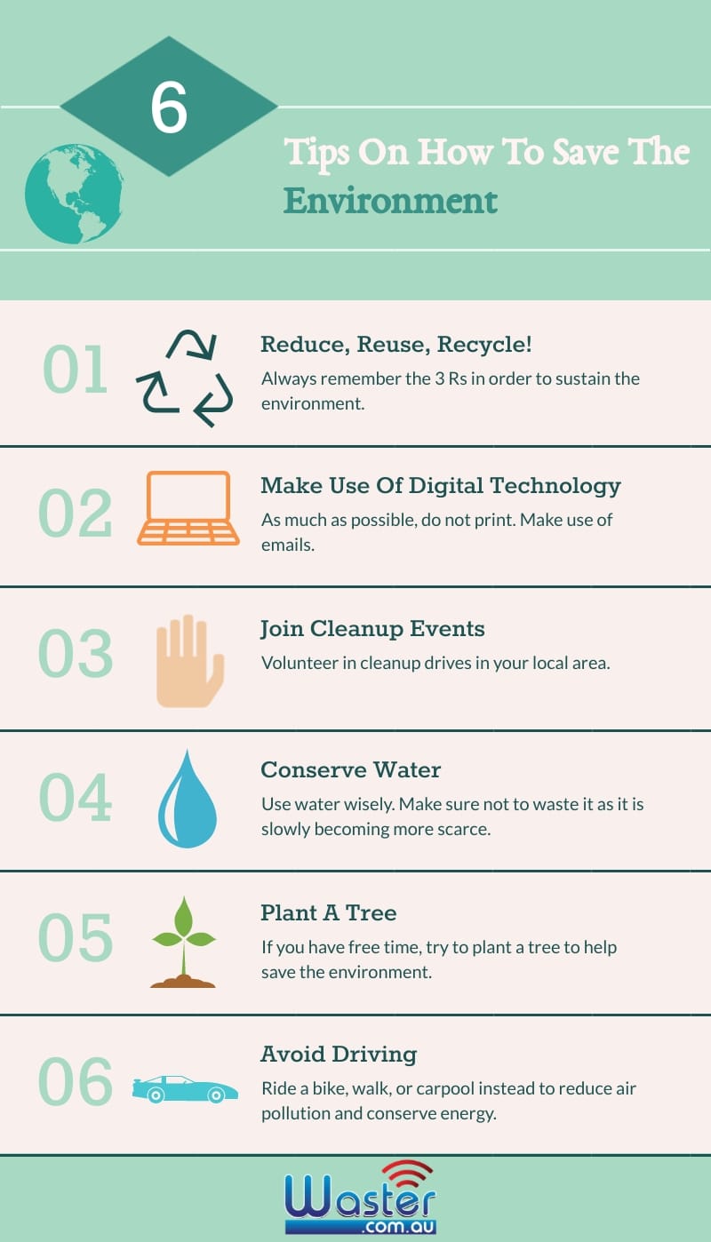 How To Save The Environment Infographic