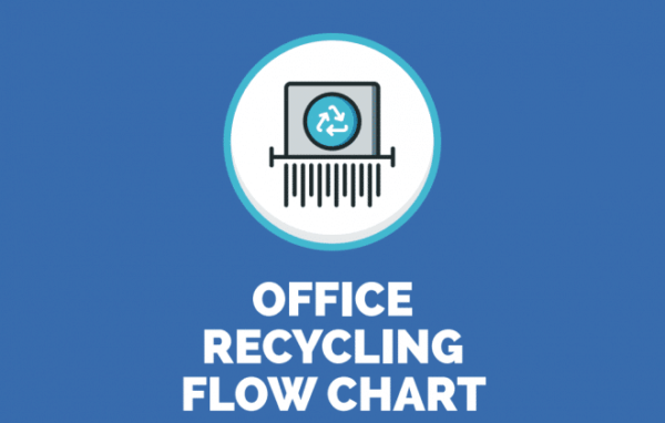 Office-Recycling-Flowchart-Banner