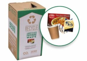 Laminated Paper Packaging - Zero Waste Box