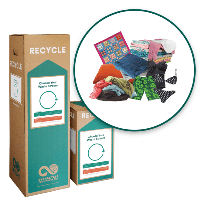 Fabrics And Clothing Recycling