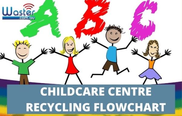 childcare centre recycling flowchart