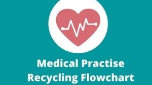 medical practise small