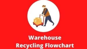 warehouse 1 rectangle