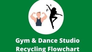 gym recycling 1