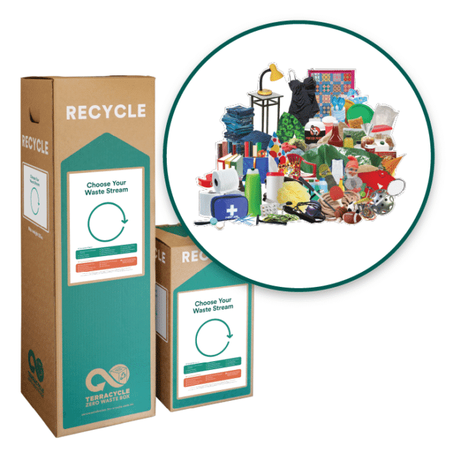 All-In-One Recycling Box