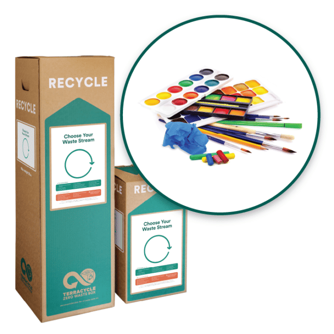 Art Supplies Recycling