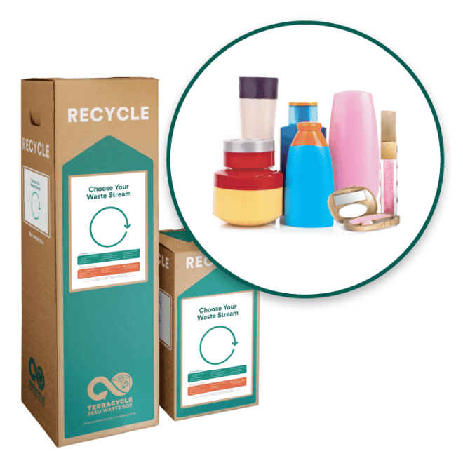 Beauty Products Container Recycling