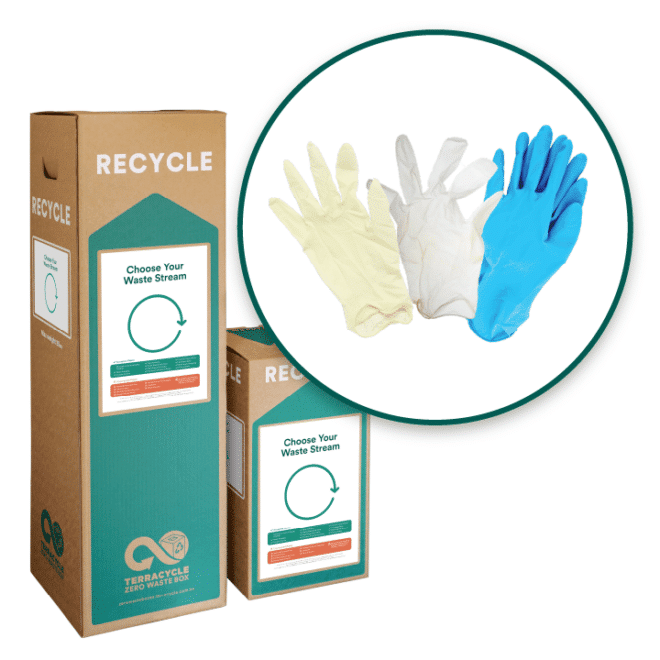 Disposable Plastic & Latex Gloves Recycling
