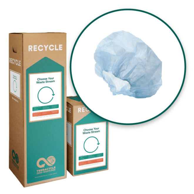Beard Nets And Hairnets Recycling