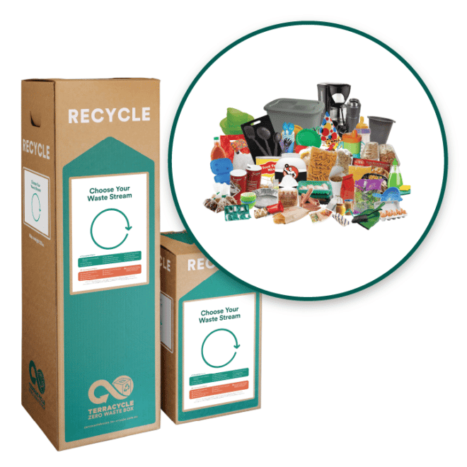 Kitchen Separation Recycling Solution