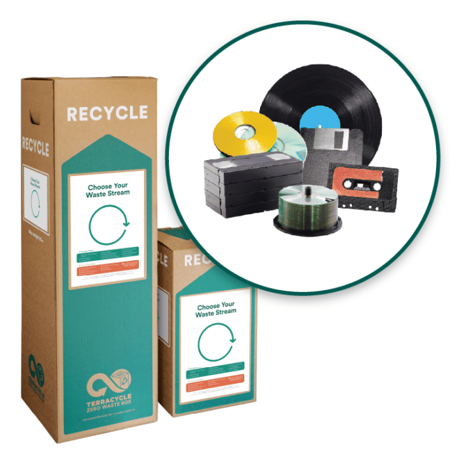Media Storage Recycling