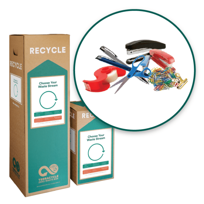 Office Supplies Waste Recycling