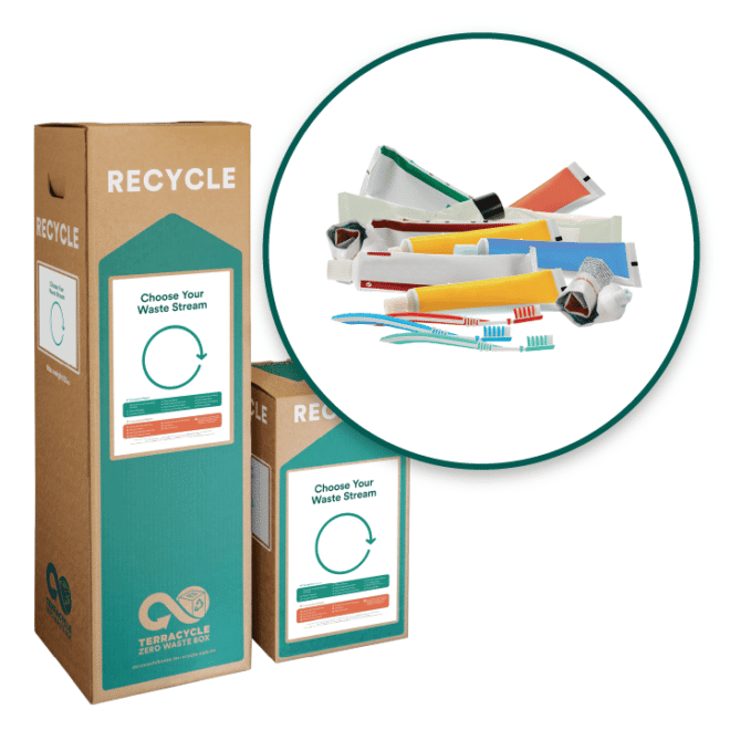 Oral Care Waste And Packaging Recycling