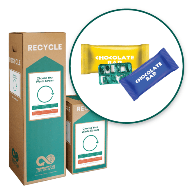 Snacks And Chocolate Wrappers Recycling