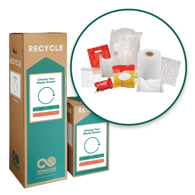 Soft Plastics Waste Recycling