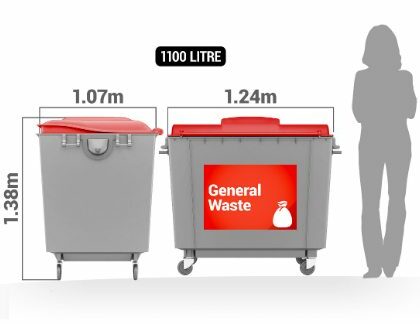 gold coast garbage collection company