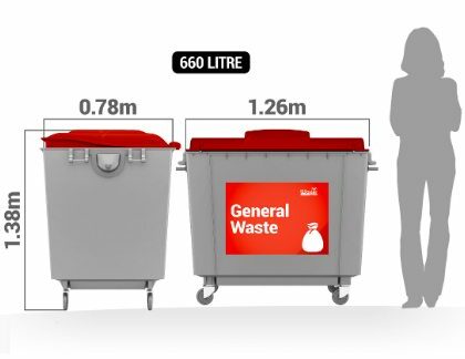 gold coast rubbish collection disposal commercial