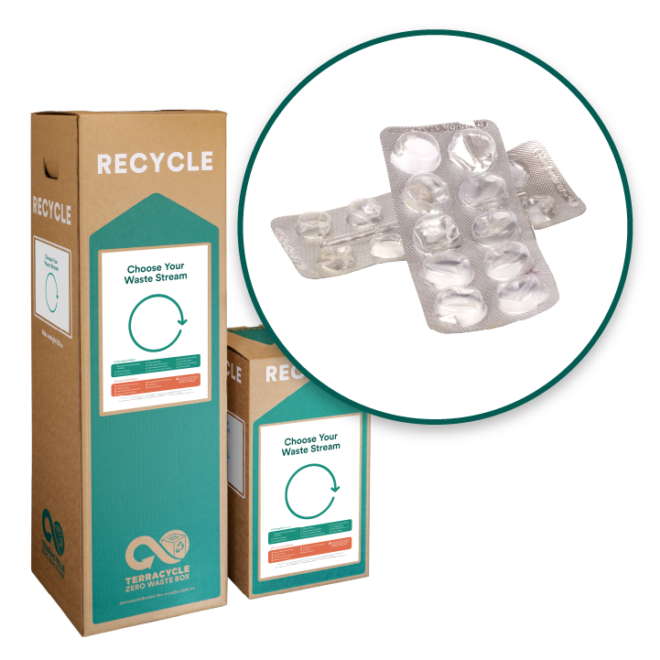 ZWB_ANZ_BoxThumbnail_EmptyBlisterPacks